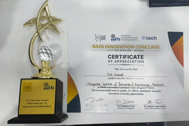 A gold trophy beside a NAIN Innovation Conclave certificate of appreciation naming the Tech Kabaddi project.
